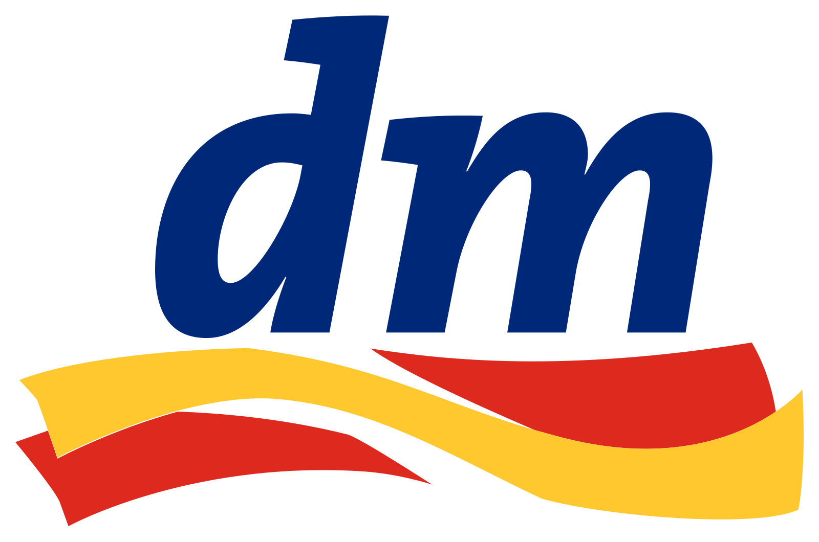 dm-drogerie markt GmbH + Co. KG